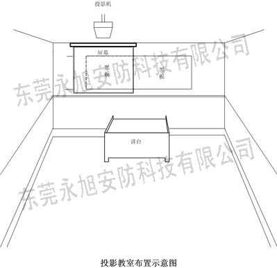 多媒體教室工程解決方案 多媒體教室工程解決方案