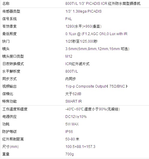東莞監(jiān)控攝像機(jī)